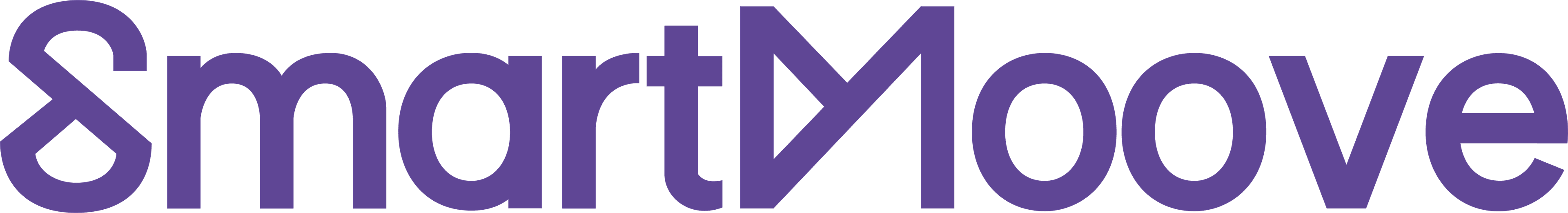 Logo SmartMoove